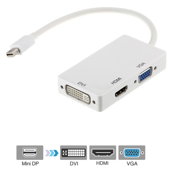 Axiom Axiom 3-In-1 Mini Displayport To Hdmi, Vga And Dvi Video Adapter 3N1MDP2HVD-AX - main